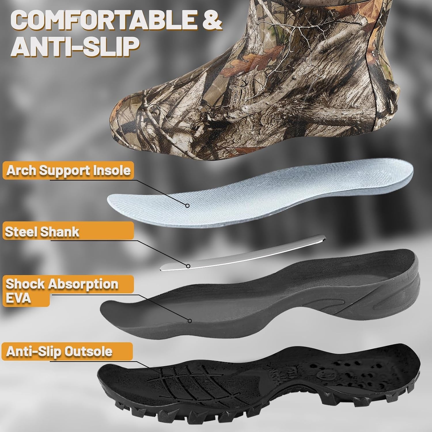 Hunting Boots for Men, Waterproof Insulated 6Mm Neoprene Rubber Boots for Hunting and Outdoor Activities (Camo)