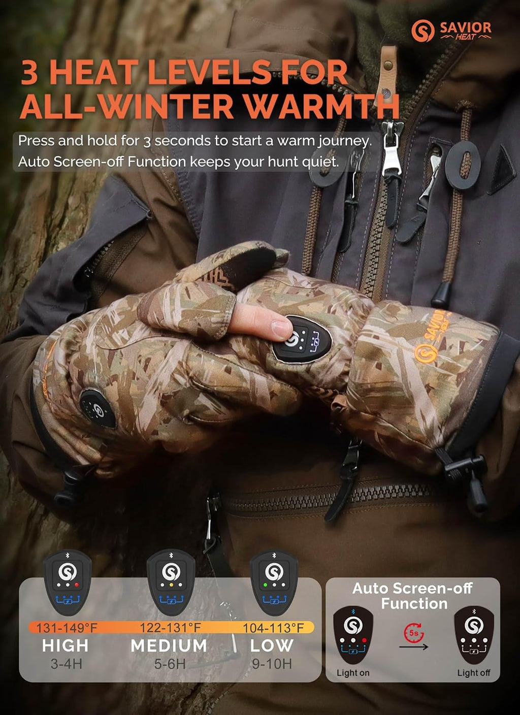 Upgraded Heated Gloves for Hunting, 11H Type-C Camo Waterproof Electric Gloves for Men & Women Duck Hunting