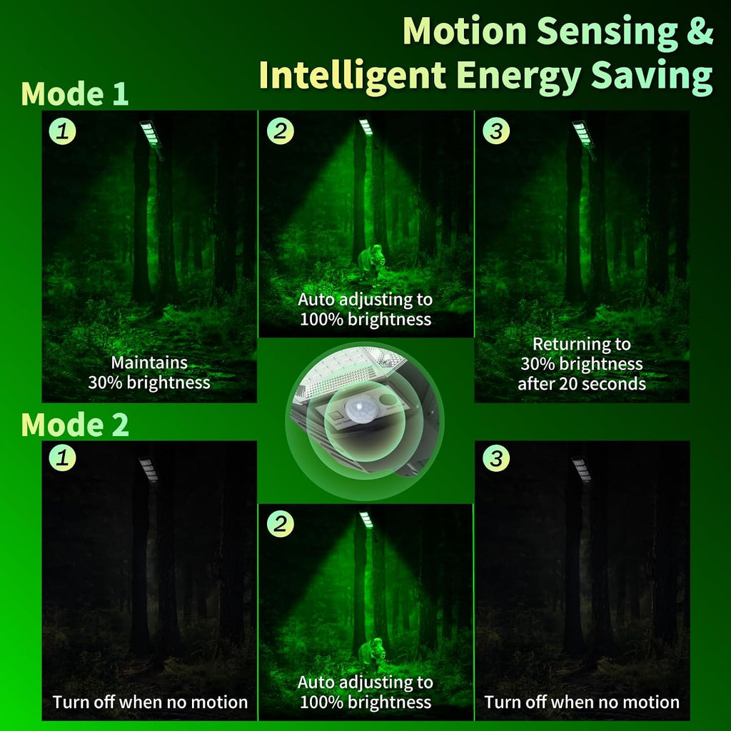 Hog Lights for Night Hunting - 12000LM Green Hunting Light for Hogs with Remote Control, Motion Sensor and Waterproof, Solar Powered Hog Feeder Light for Deer Coyote Varmint